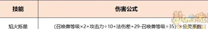 《梦幻西游》超级神龙甲辰技能怎么样 超级神龙甲辰技能介绍