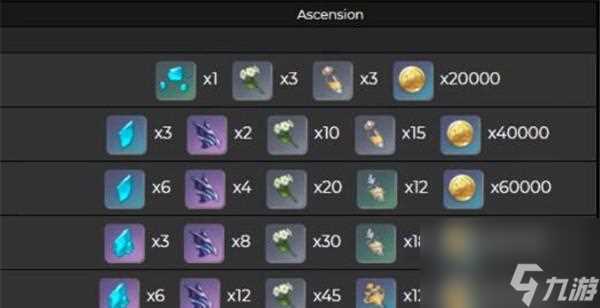 《妄想山海居》进化丹材料介绍 掌握进化丹材料称霸妄想山海居