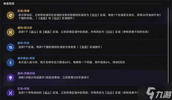 星穹铁道古旧空间的钥匙攻略