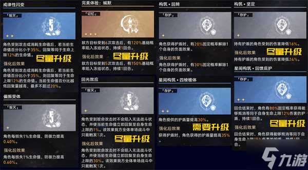 星穹铁道黄金与机械难题五攻略