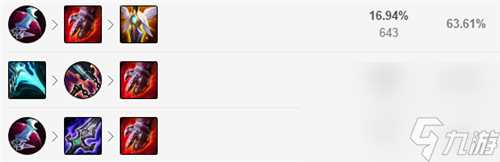 LOL赵信怎么打野 赵信打野玩法攻略推荐