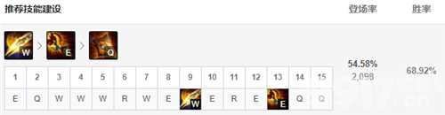 LOL赵信怎么打野 赵信打野玩法攻略推荐