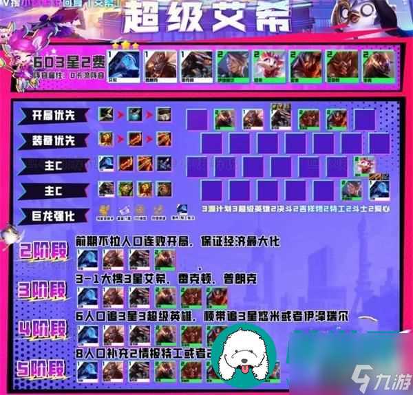 金铲铲之战S8最强阵容推荐-上分超容易