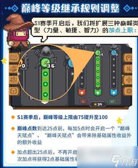 《元气骑士前传》元气骑士前传s1赛季巅峰等级继承规则介绍