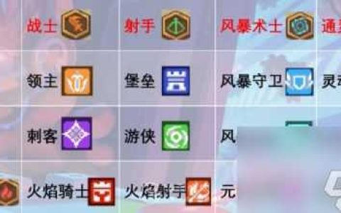元气骑士前传职业组合图纸-元气骑士前传职业怎么组合
