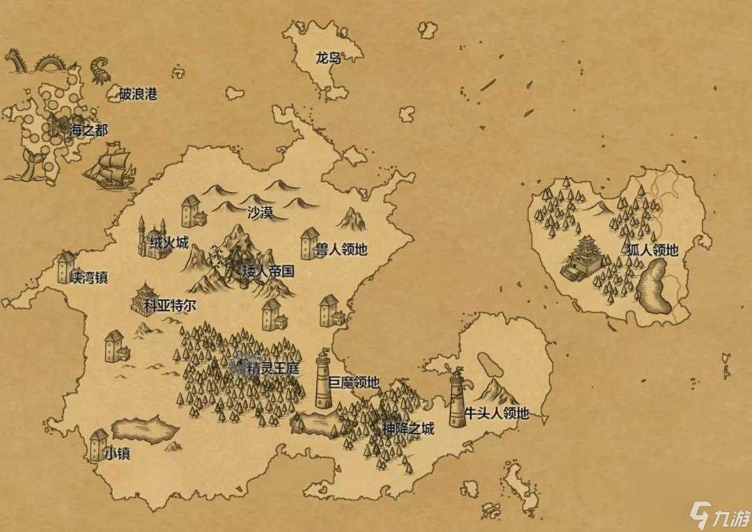 《恶魔秘境》世界观之净源战争