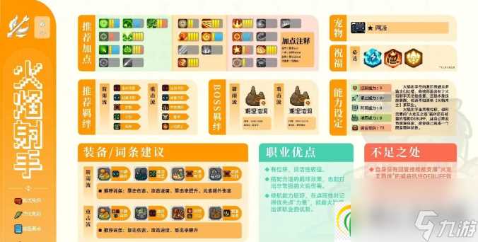 元气骑士前传怎么加点-元气骑士前传加点图文攻略大全