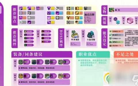 元气骑士前传怎么加点-元气骑士前传加点图文攻略大全