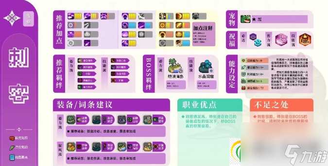 元气骑士前传怎么加点-元气骑士前传加点图文攻略大全