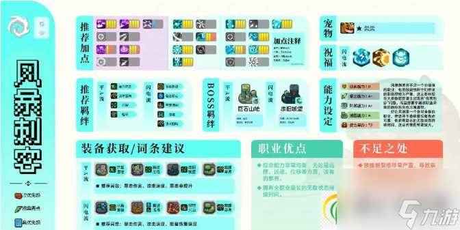 元气骑士前传怎么加点-元气骑士前传加点图文攻略大全