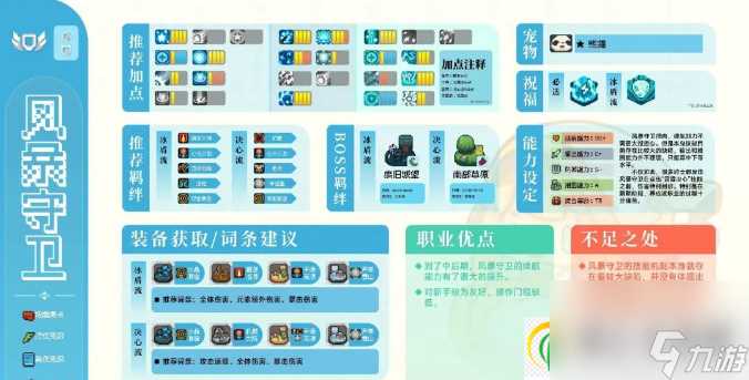 元气骑士前传怎么加点-元气骑士前传加点图文攻略大全