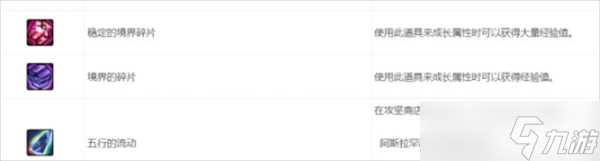 dnf雾神攻坚战名望介绍