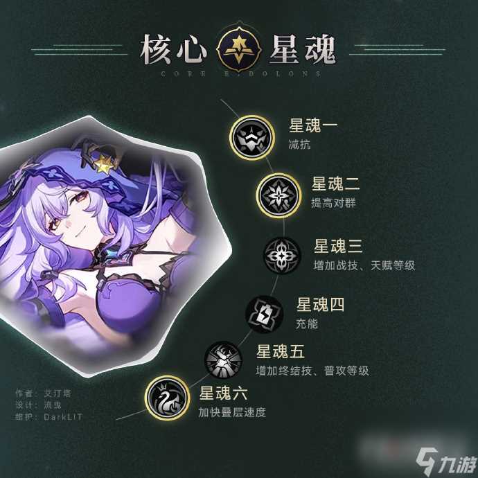 《崩坏星穹铁道》2.0黑天鹅养成攻略