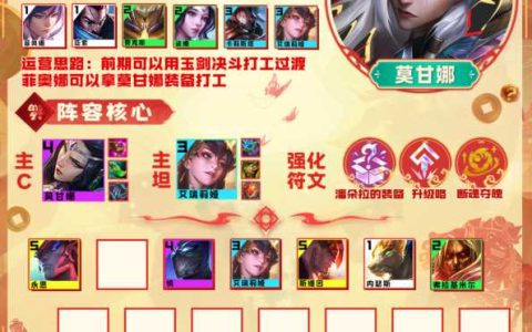 金铲铲之战玉剑摄魂莫甘娜阵容怎么搭配 玉剑摄魂莫甘娜阵容装备搭配攻略