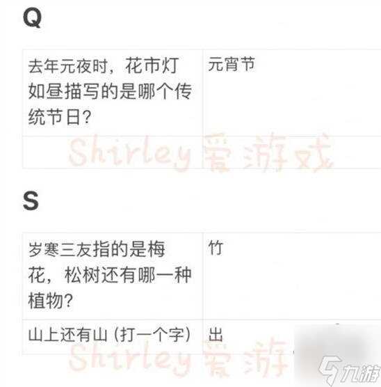 奥比岛2024元宵节灯谜答案大全 奥比岛灯谜答案汇总