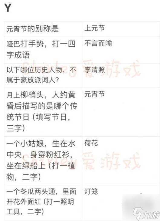 奥比岛2024元宵节灯谜答案大全 奥比岛灯谜答案汇总