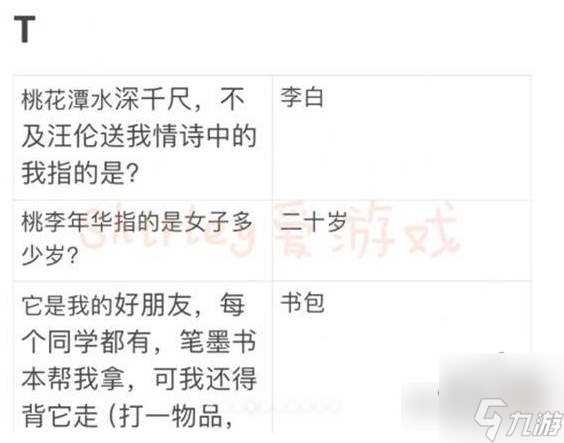 奥比岛2024元宵节灯谜答案大全 奥比岛灯谜答案汇总