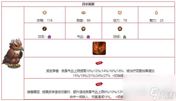 《我要当掌门》月半画眉角色介绍