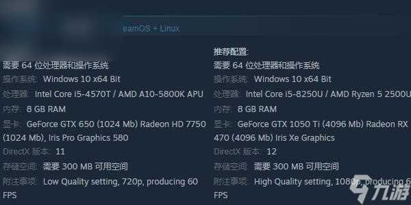 《电钻少女》配置推荐