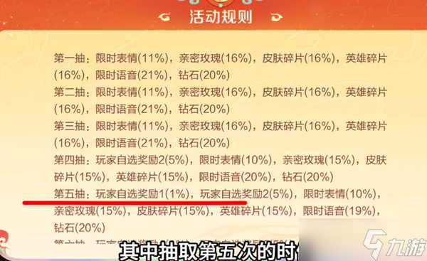 沈梦溪新皮肤龙舞盛年，特效展示及获取方法攻略大全
