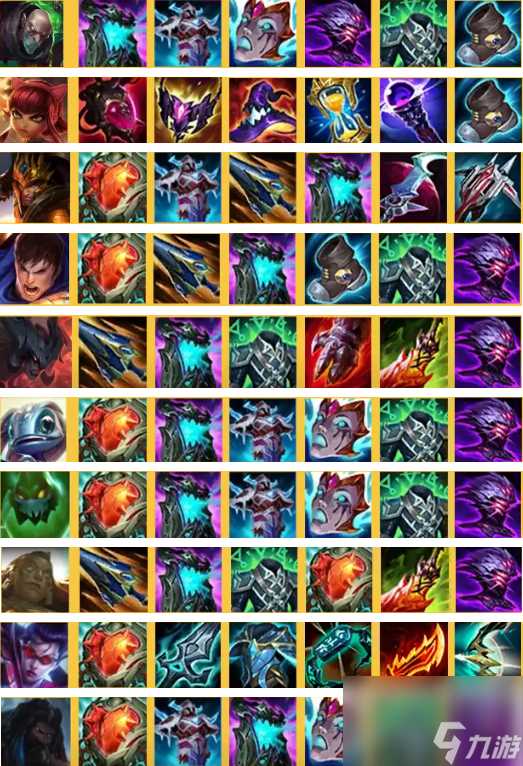 英雄联盟无限火力英雄强度排行推荐2024