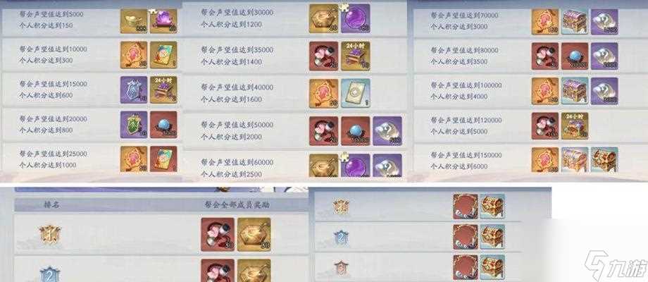 《武林闲侠》攻略 打造你的海上商业帝国