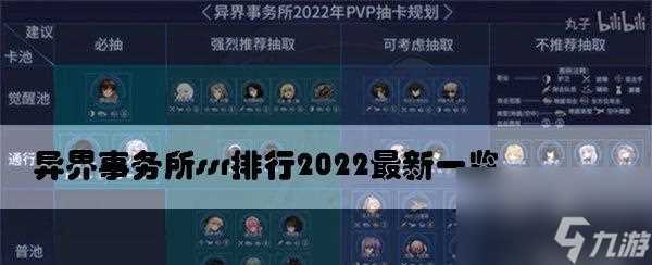 异界事务所PVP玩法攻略 以游戏为主