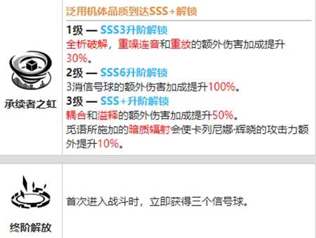 战双帕弥什布偶熊觅语资料介绍
