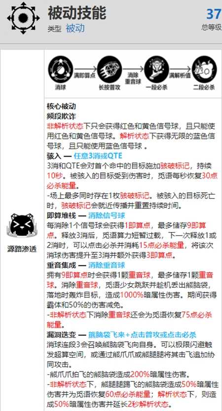 战双帕弥什布偶熊觅语资料介绍