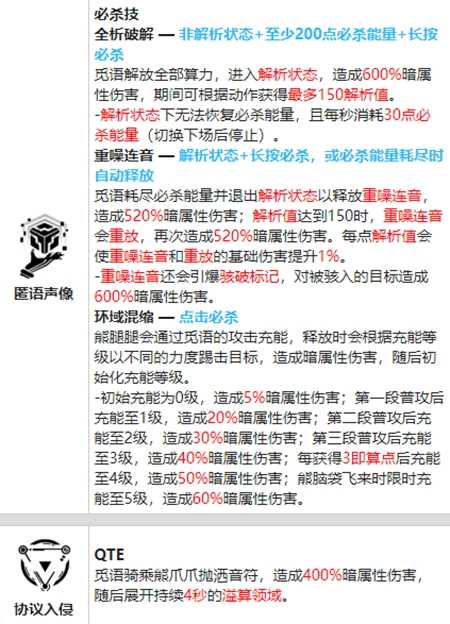 战双帕弥什布偶熊觅语资料介绍