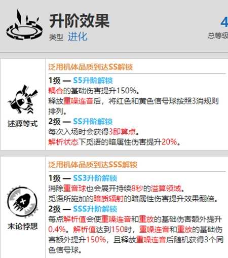 战双帕弥什布偶熊觅语资料介绍