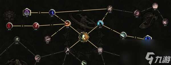 最后纪元驯鹰流血Dot构筑搭配思路