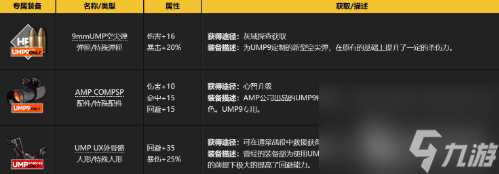 少女前线2莱娜 少女前线2莱娜介绍介绍