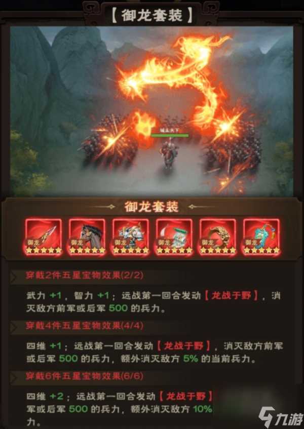 城主天下御龙套装强度怎么 城主天下御龙套装强度介绍介绍