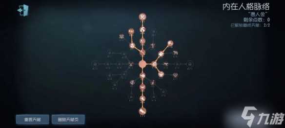 第五人格愚人金天赋怎么加点 愚人金完美天赋加点攻略