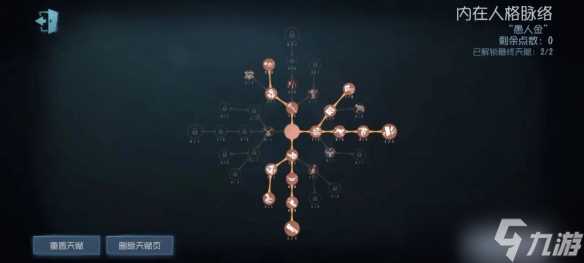 第五人格愚人金天赋怎么加点 愚人金完美天赋加点攻略