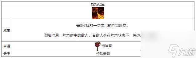元气骑士烈焰吐息植物天赋效果介绍 具体介绍