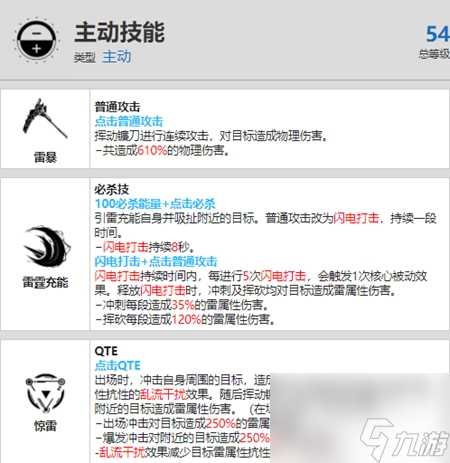 战双帕弥什库洛姆弧光强度怎么样