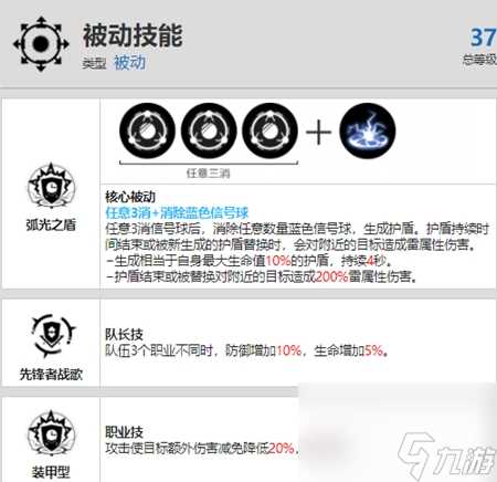 战双帕弥什库洛姆弧光强度怎么样