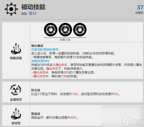 战双帕弥什卡列尼娜烬燃强度怎么样