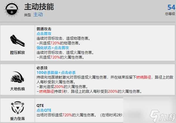 战双帕弥什卡列尼娜烬燃强度怎么样