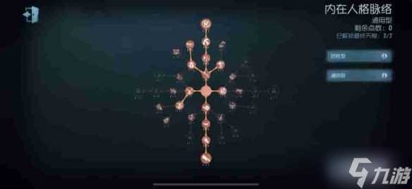 《第五人格》噩梦天赋加点推荐