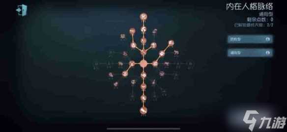 《第五人格》噩梦天赋加点推荐