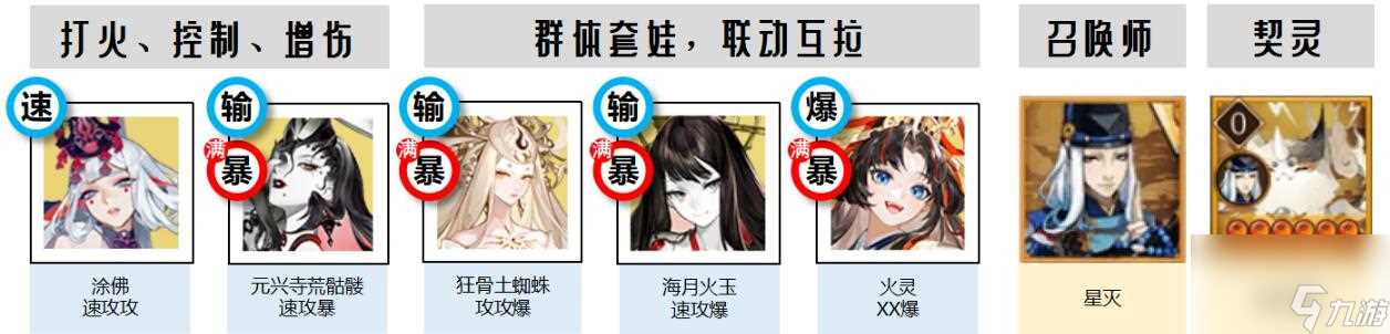 阴阳师狭间暗域推荐阵容怎么组 阴阳师狭间暗域阵容推荐