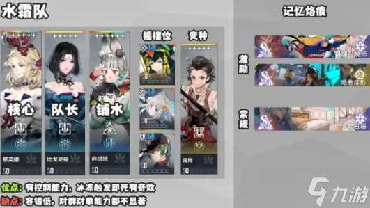 白荆回廊烙印搭配攻略