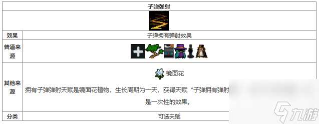 元气骑士子弹弹射天赋效果介绍 具体介绍