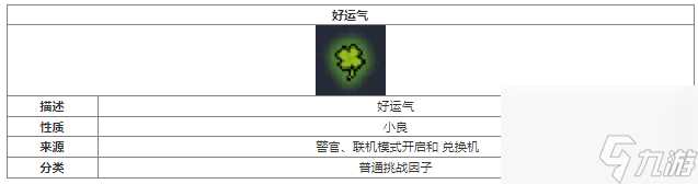 元气骑士好运气挑战因子怎么样