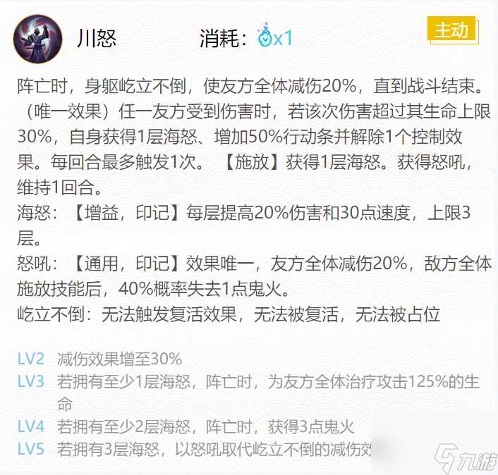 阴阳师2024骁浪荒川之主御魂搭配介绍