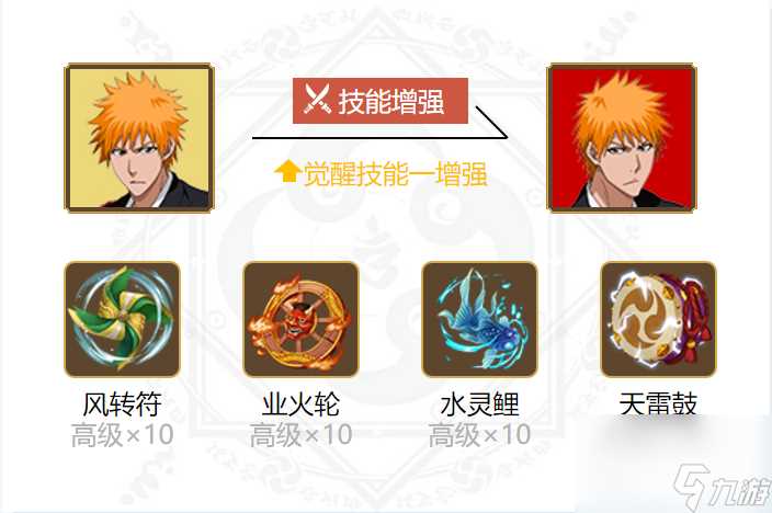 阴阳师2024黑崎一护御魂搭配介绍