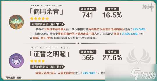 V4.4攻略·角色攻略 闲云·武器选择